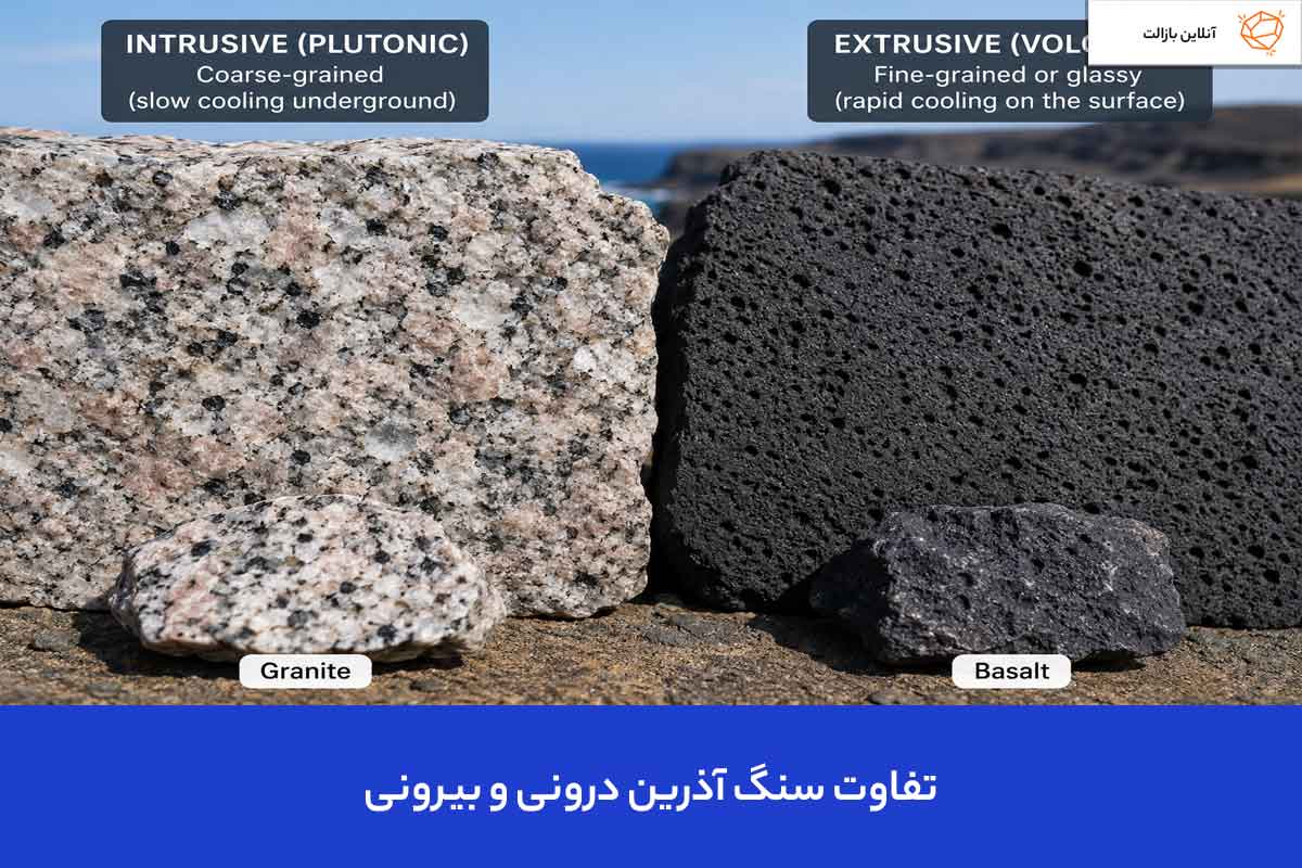 تفاوت سنگ آذرین درونی و بیرونی