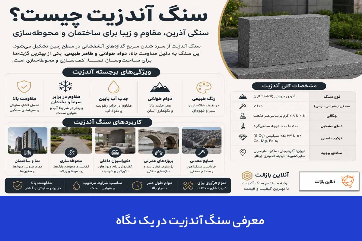 سنگ آندزیت چیست؟