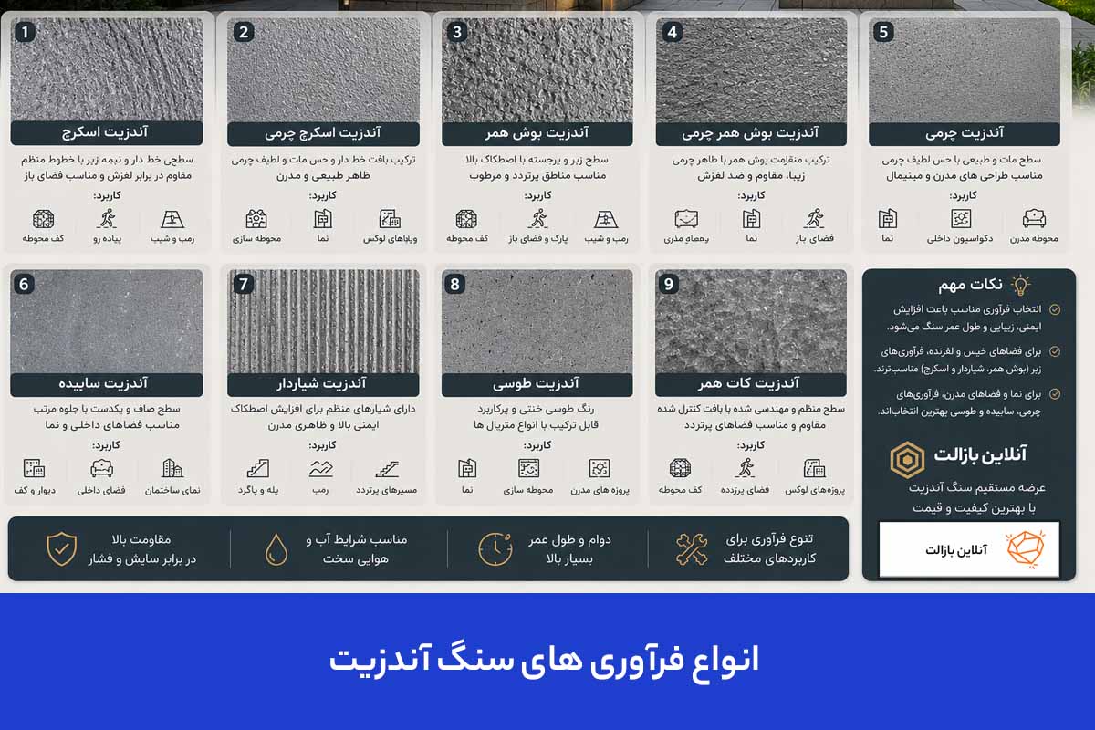 انواع سنگ آندزیت