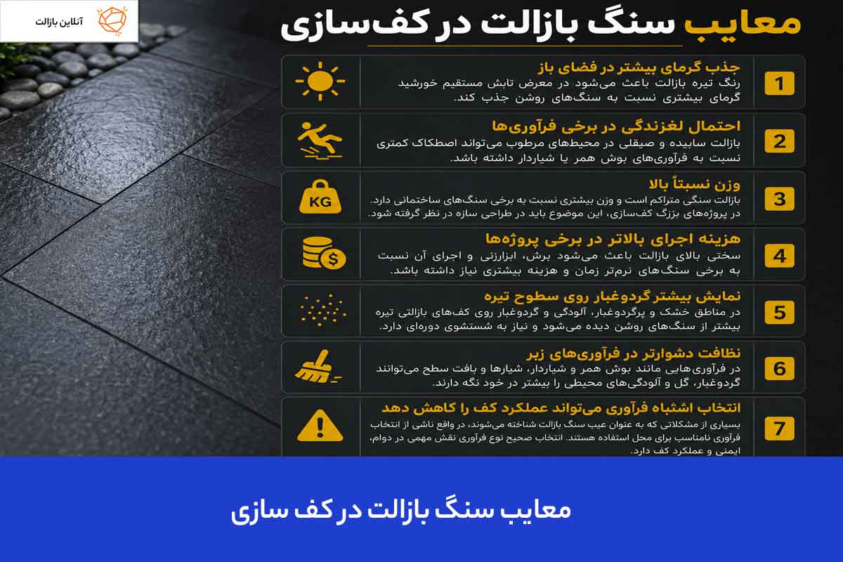معایب سنگ بازالت در کف و محوطه سازی