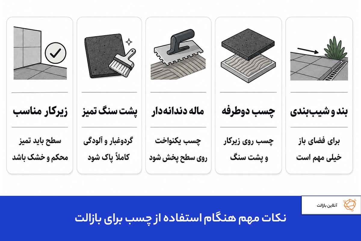 نکات مهم هنگام استفاده از چسب برای نصب سنگ بازالت
