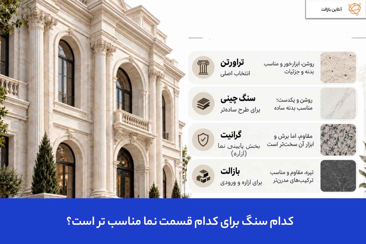 کدام سنگ برای کدام قسمت نما مناسب تر است؟
