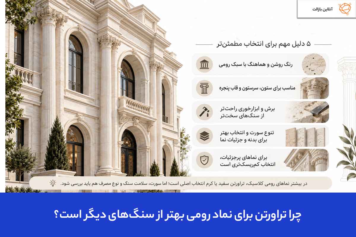 چرا تراورتن برای نماد رومی بهتر از سنگ‌های دیگر است؟